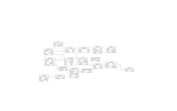 Diagram | Visual Paradigm User-Contributed Diagrams / Designs