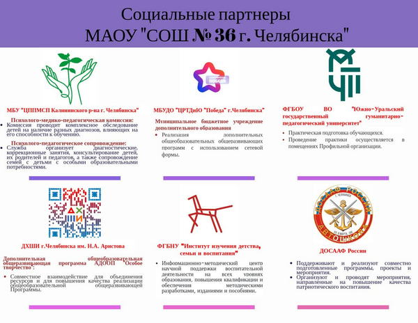практика