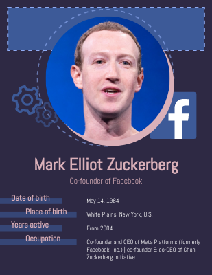 Mark Elliot Zuckerberg Biography