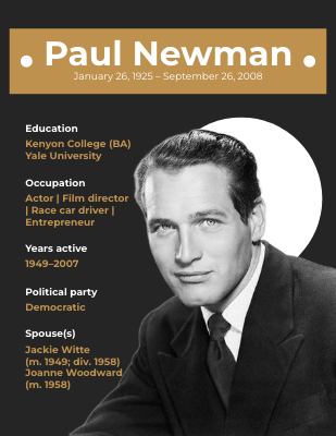 Paul Newman Biography