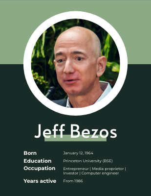 jeff bezos biography ppt