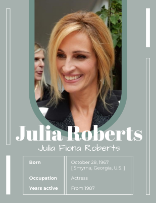 Julia Roberts Biography