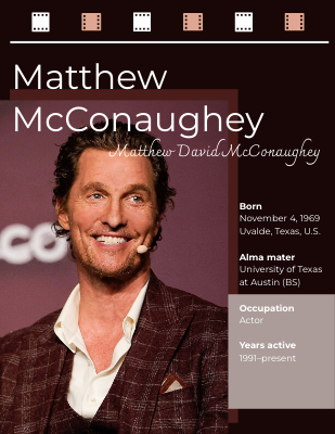 Matthew McConaughey Biography