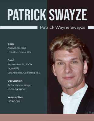 Patrick Swayze Biography