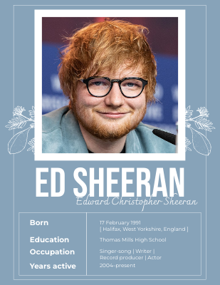 Ed Sheeran Biography