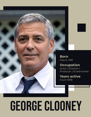 George Clooney Biography