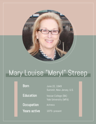 Mary Louise "Meryl" Streep Biography