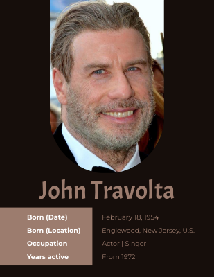 John Travolta Biography