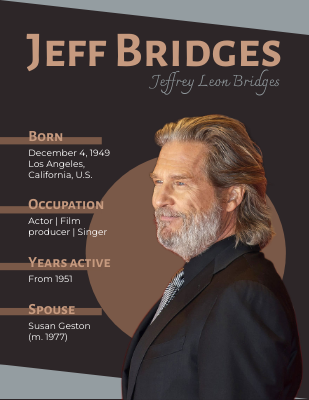 Jeff Bridges Biography