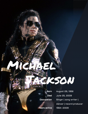 Michael Jackson Biography