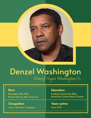 Denzel Washington Biography