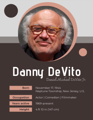 Danny DeVito Biography