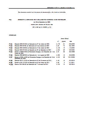Diretiva-2000_53_CE-18_09