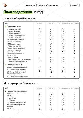Чек-лист