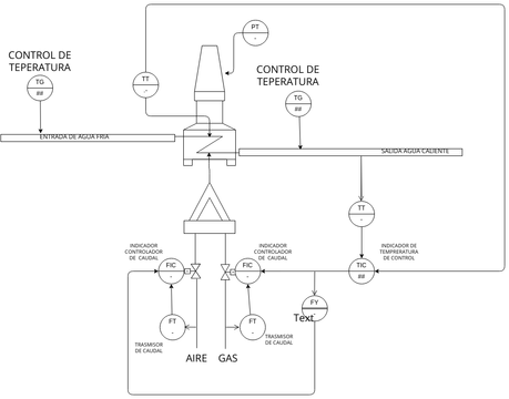 SMR DIAGRAMA RAFAEL CALVO HECHO EN VISUALPARADIGM.vpd.vpd | Visual ...
