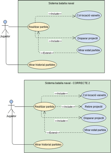 4. Batalla Naval | Visual Paradigm User-Contributed Diagrams / Designs